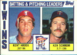1984 Topps      011      Minnesota Twins TL#{Kent Hrbek#{Ken Schrom#{(Check